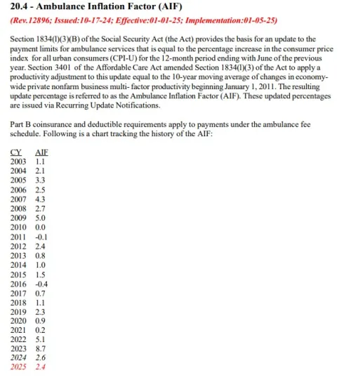 2025 AIF 
